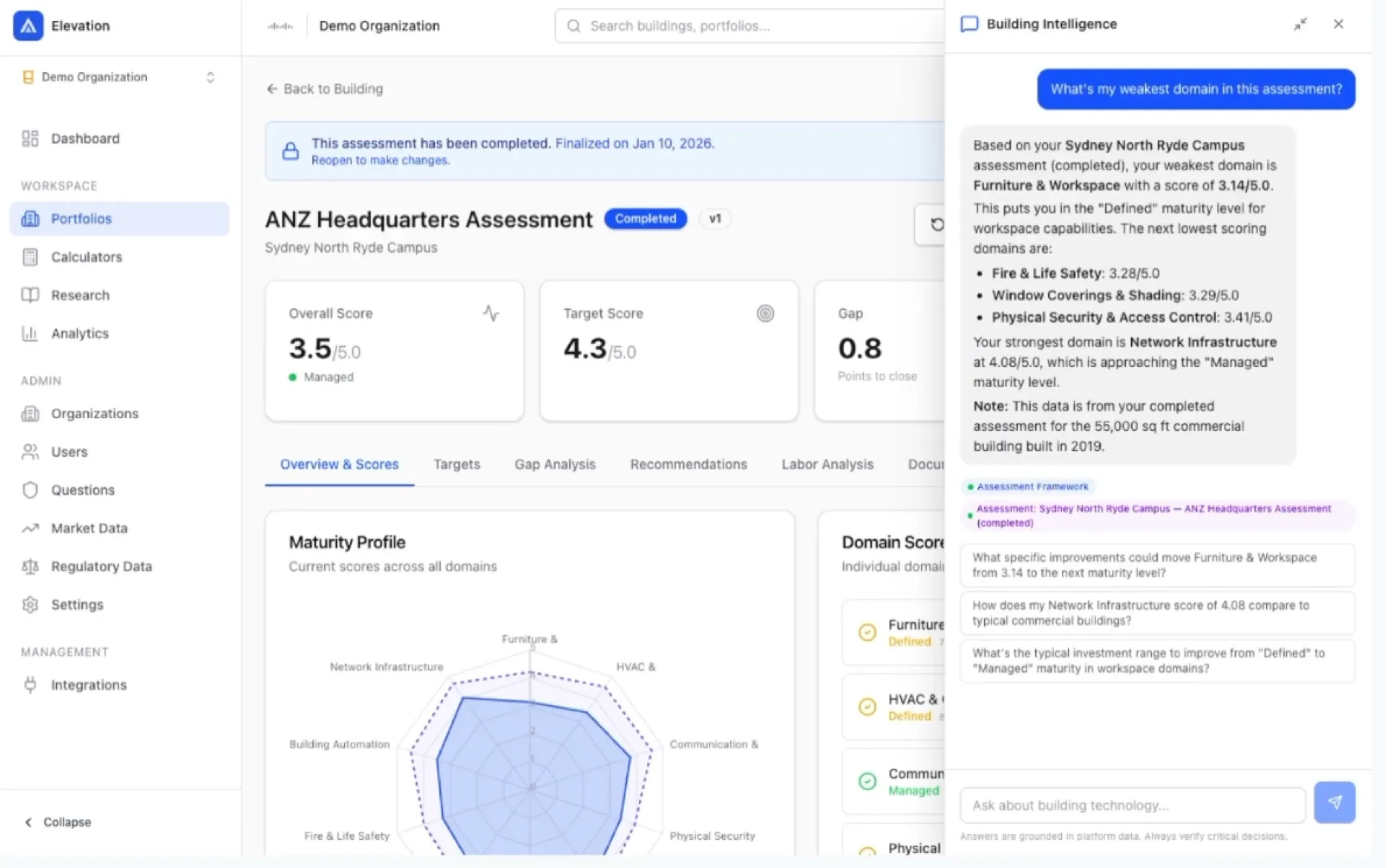 Your AI Assistant Should Know Your Data